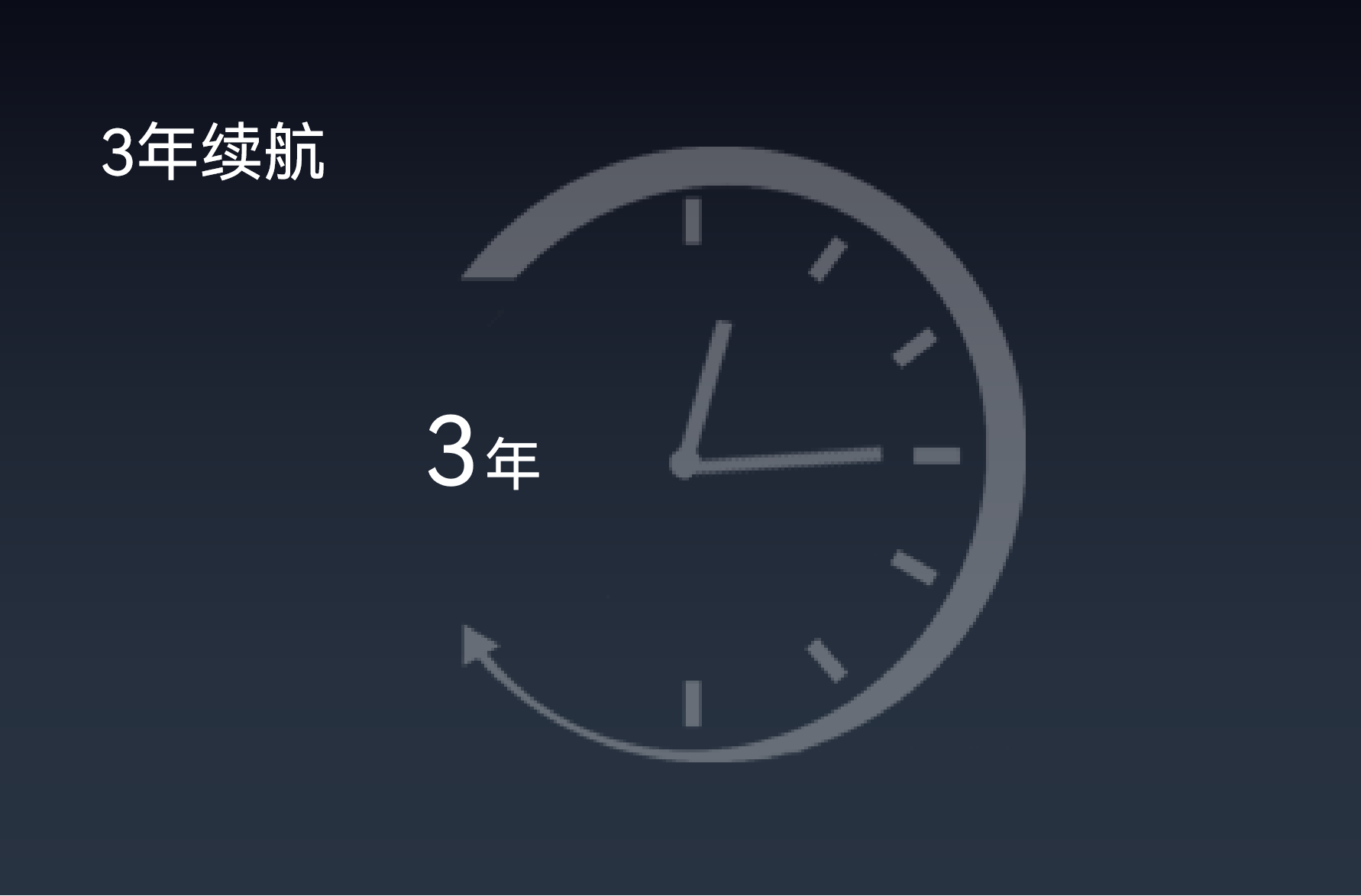 地埋式積水監(jiān)測儀-地埋式水位計(jì)-積水監(jiān)測-水位監(jiān)測_萬賓?WITBEE