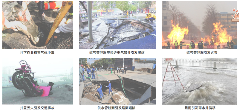 城市生命線安全風(fēng)險(xiǎn)綜合監(jiān)測(cè)預(yù)警平臺(tái)建設(shè)方案 城市生命線安全風(fēng)險(xiǎn)綜合監(jiān)測(cè)預(yù)警平臺(tái)建設(shè)方案