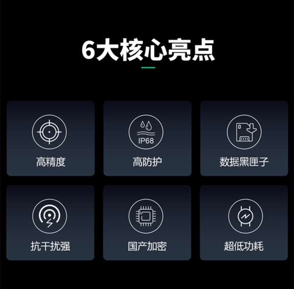 雷達水位監測儀 EN200-D