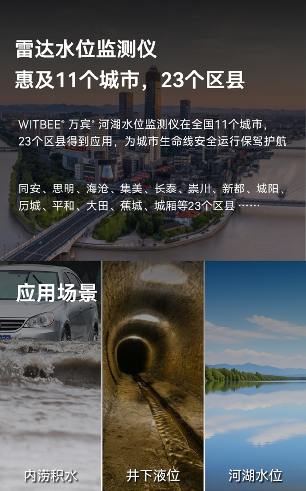 雷達水位監測儀 EN200-D_11.png