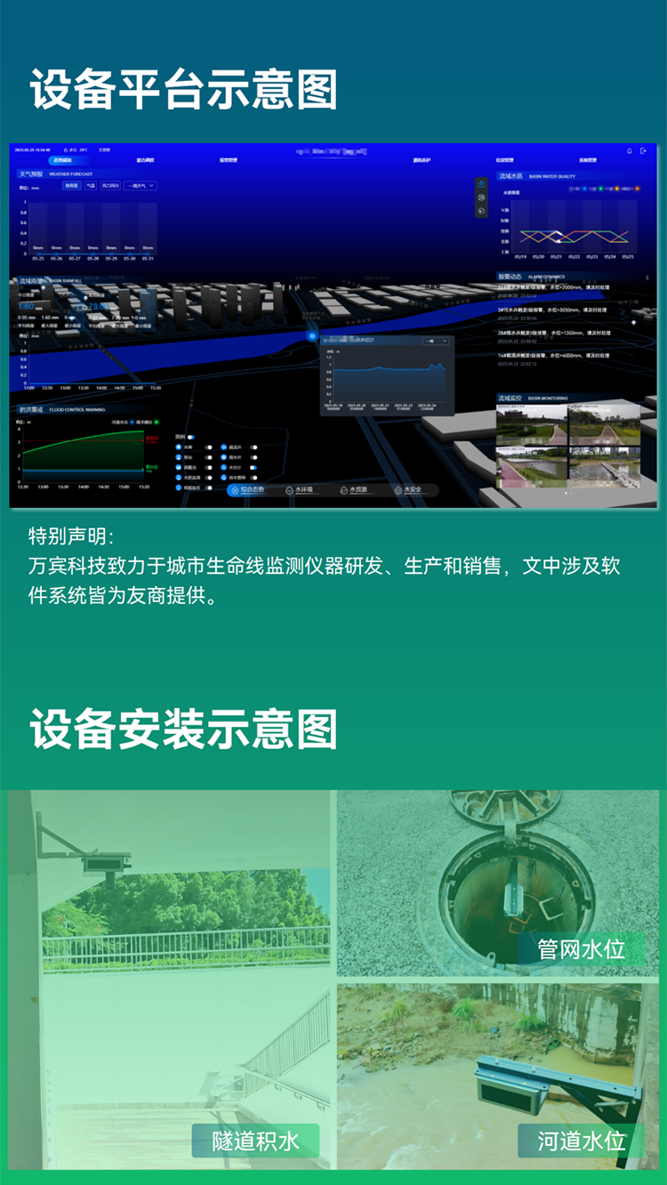 雷達水位監測儀 EN200-D_13.png