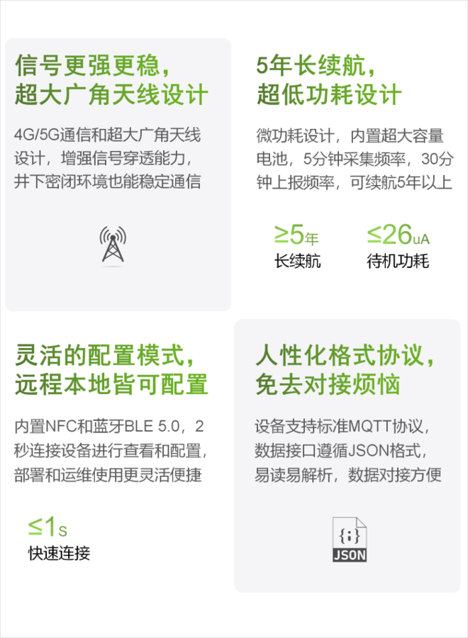 雷達水位監測儀 EN200-D_07.png