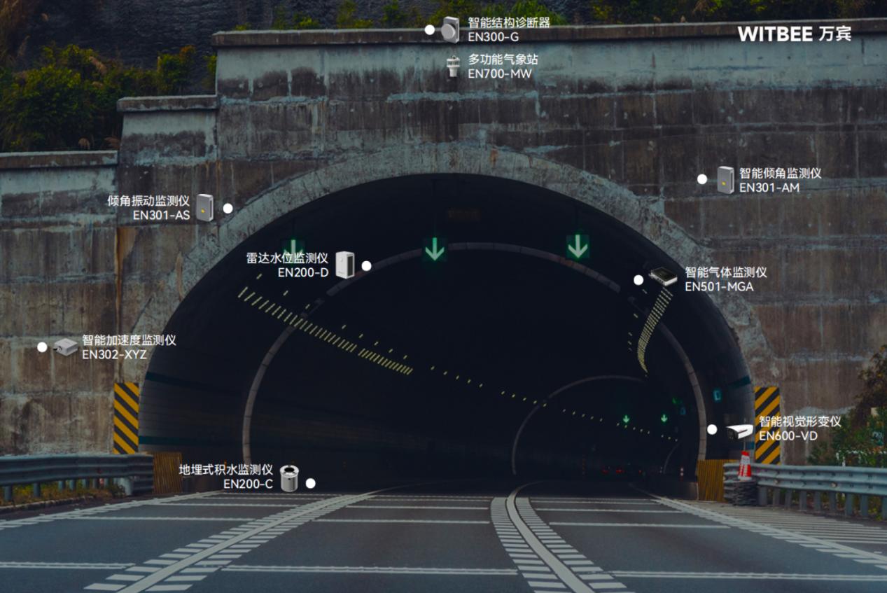 隧道常見(jiàn)的病害有哪些?如何實(shí)現(xiàn)病害實(shí)時(shí)預(yù)警(圖2)