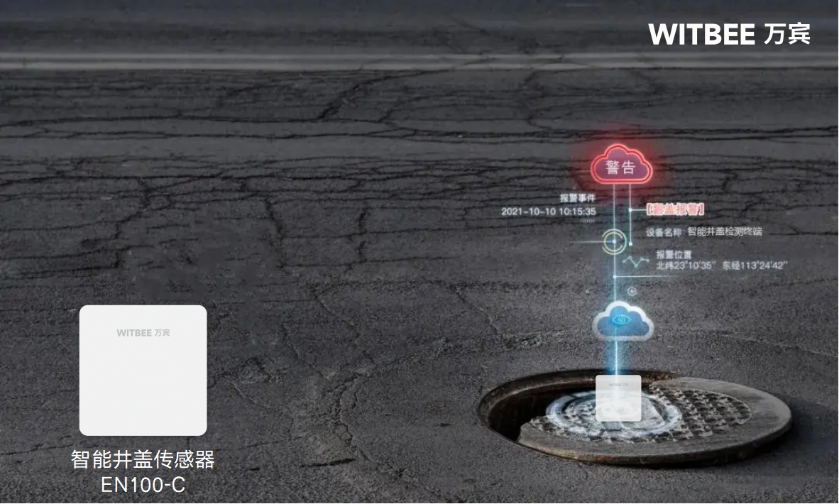 智能井蓋傳感器：科技賦能井蓋管理，保障城市安全(圖2)