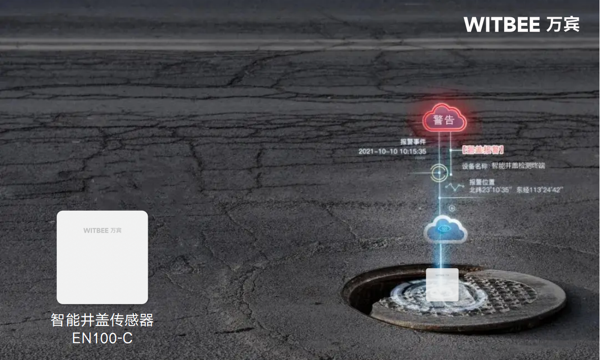 智能井蓋傳感器如何守護3.6億+城市 “穴位”(圖2)