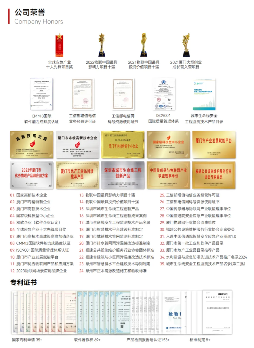 上海市土木工程學會新動作：韌性城市與生命線工程專委會成立，創始人獲選委員(圖8)