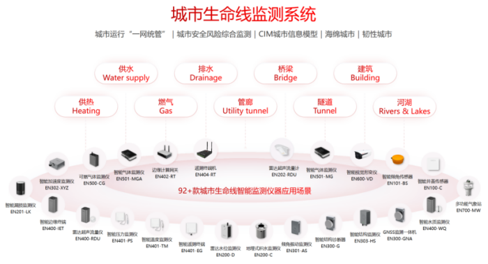 圓滿閉幕，全省城市生命線安全工程技術交流與培訓會 (4).png