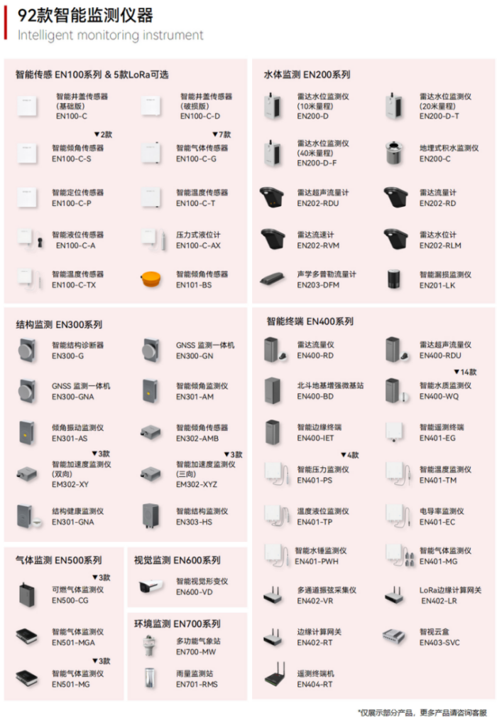 圓滿閉幕，全省城市生命線安全工程技術交流與培訓會 (6).png