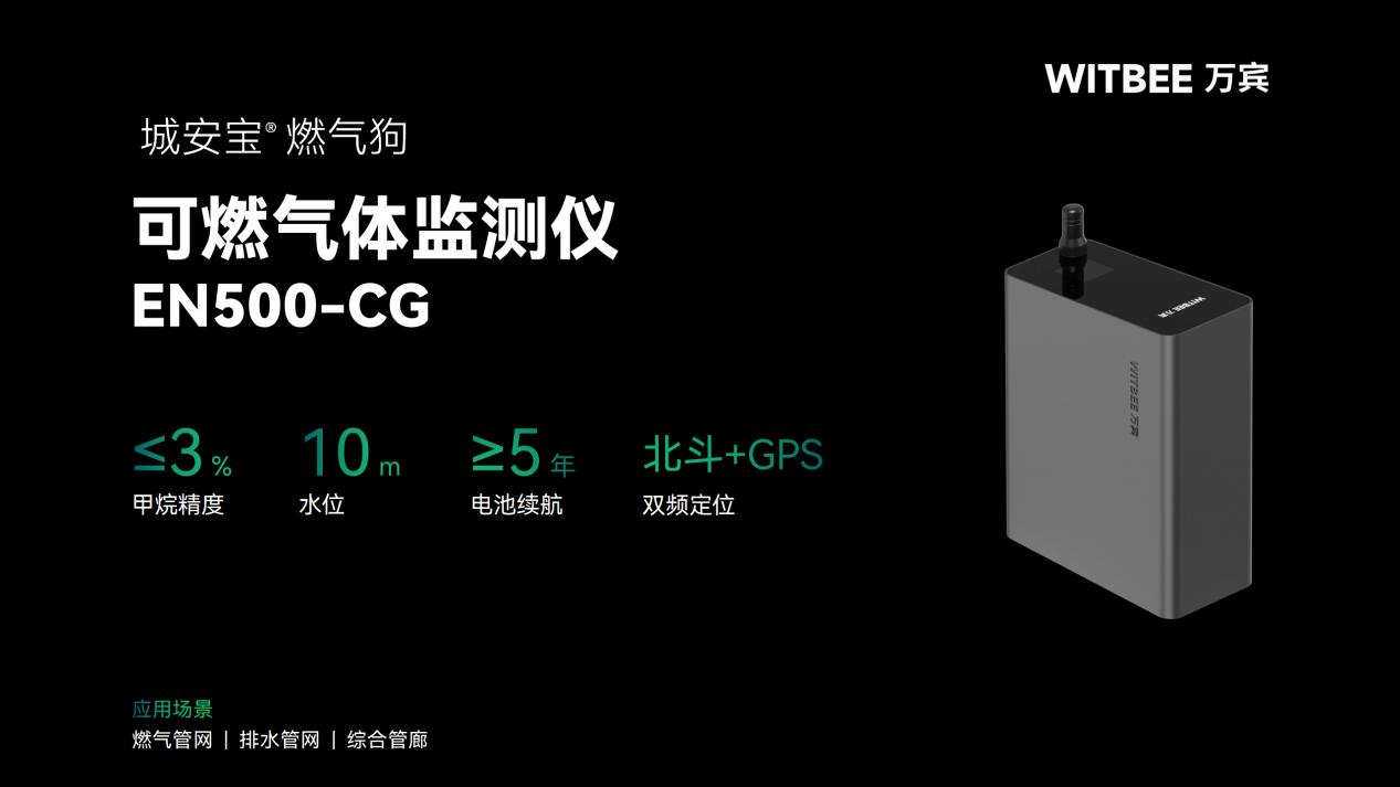 可燃?xì)怏w隱患從哪來?可燃?xì)怏w監(jiān)測(cè)儀如何化解安全難題(圖2)