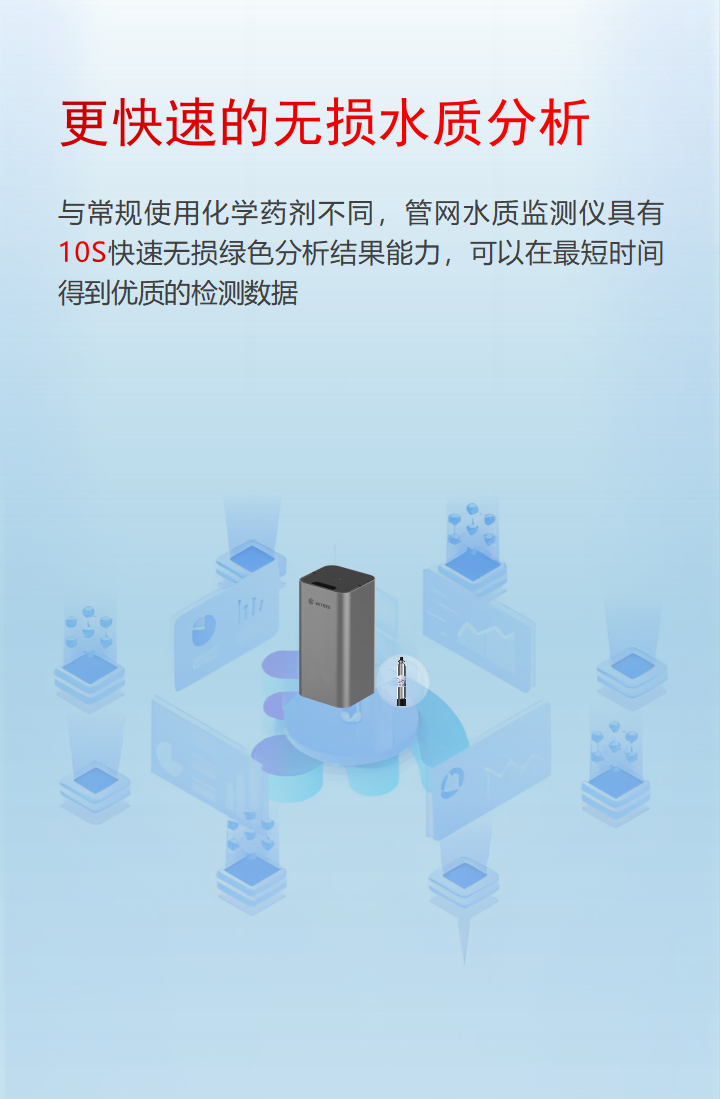 智能水質監測儀  EN400-WQ(圖4)