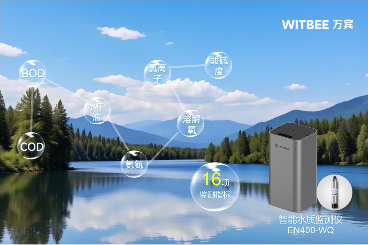 智能水質監測儀可以在哪些領域應用?(圖2)