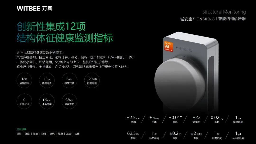 喜報 | 萬賓科技智能終端榮獲2025年廈門市優秀物聯網產品(圖2)