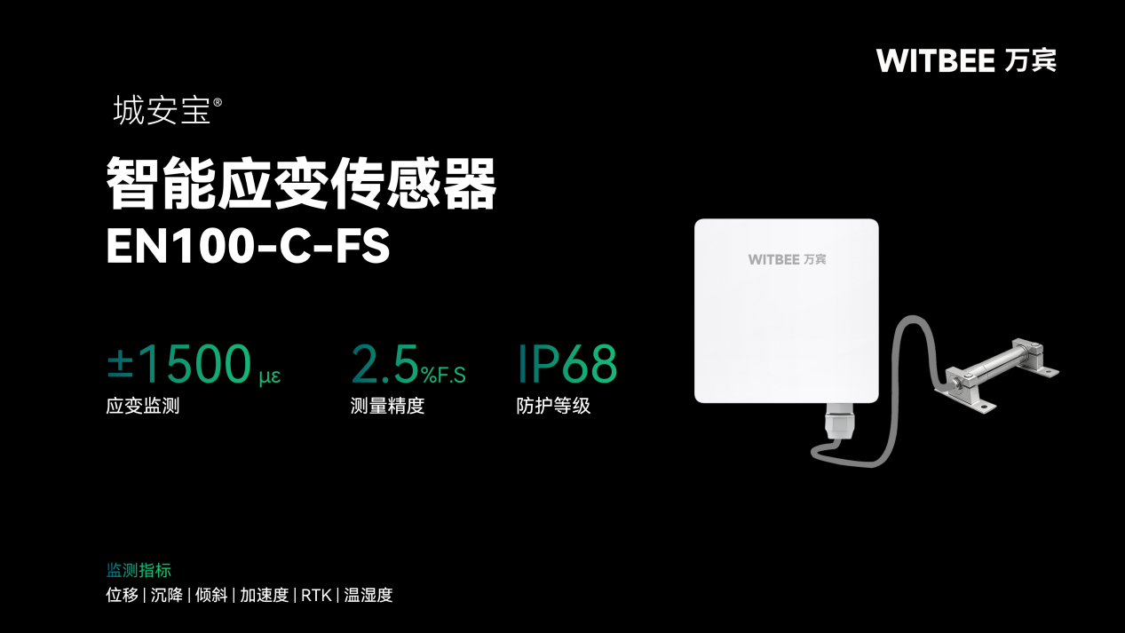 綜合管廊監測系統由哪些設備組成?(圖2)