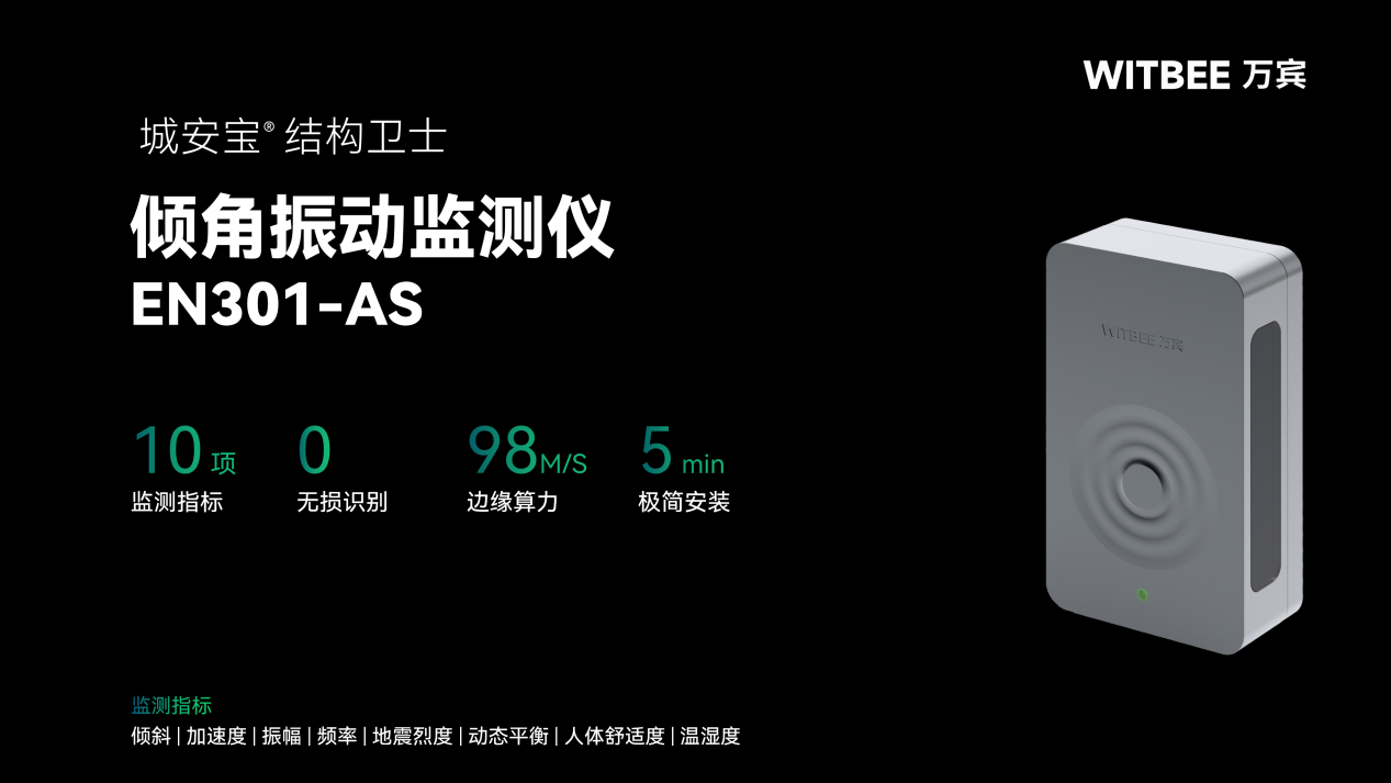 綜合管廊監測系統由哪些設備組成?(圖3)