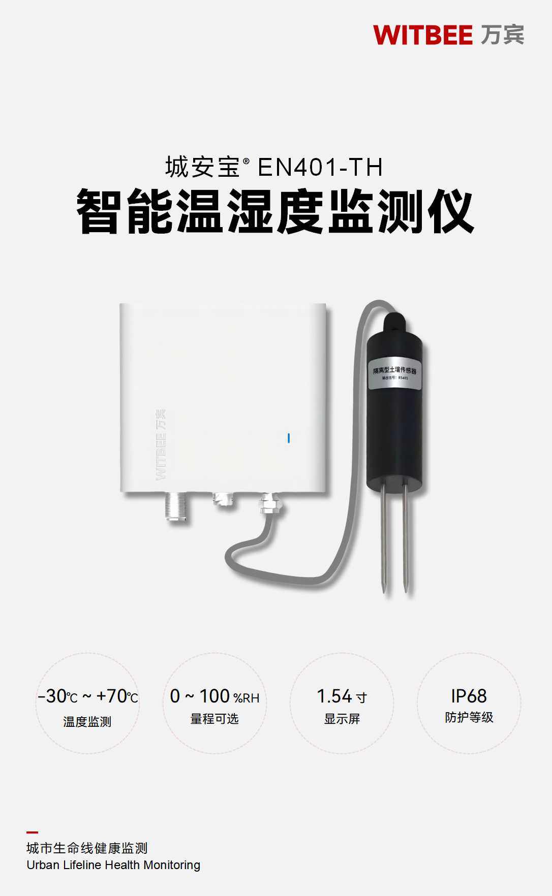 智能溫濕度監測儀 EN401-TH(圖1)