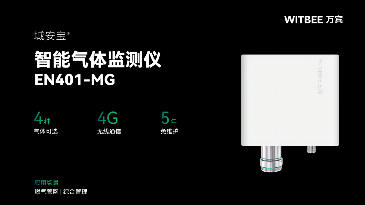 智能氣體監測儀如何織密城市燃氣安全網，讓隱形風險無處遁形(圖2)