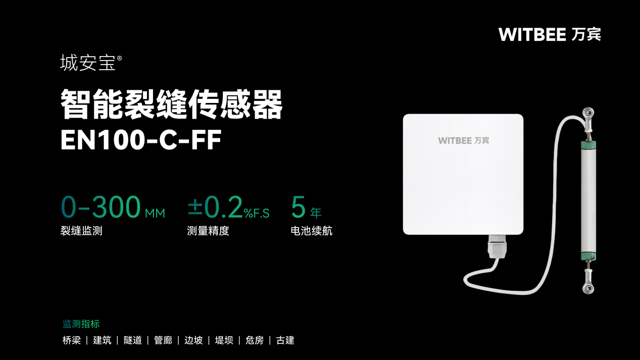 橋梁裂縫非 “一觸即發”，智能傳感器筑牢橋梁安全防線(圖2)